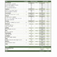Home Renovation Cost Spreadsheet Within Home Renovation Cost Estimator Spreadsheet – Spreadsheet Collections