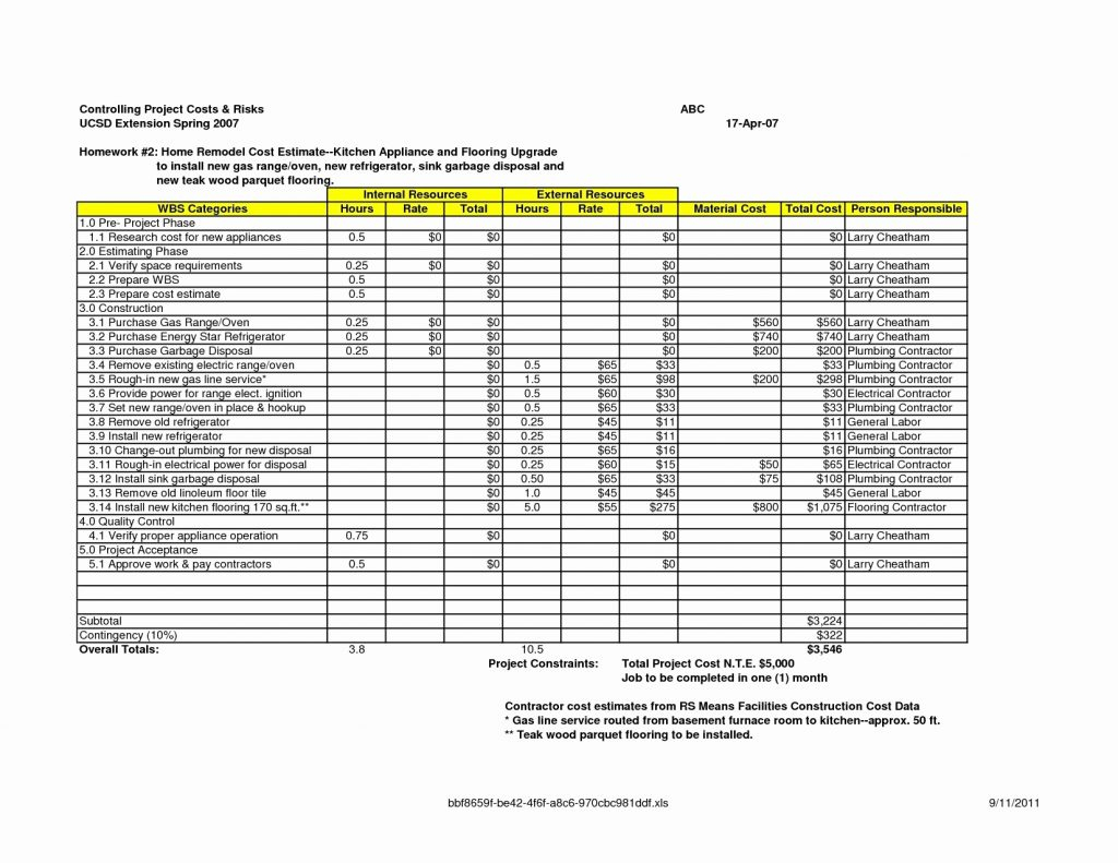 Home Renovation Cost Spreadsheet within Home Renovation Estimate