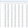 Horse Racing Experts Calculation Spreadsheet Within Simple Model Guide Excel : Sportsbook