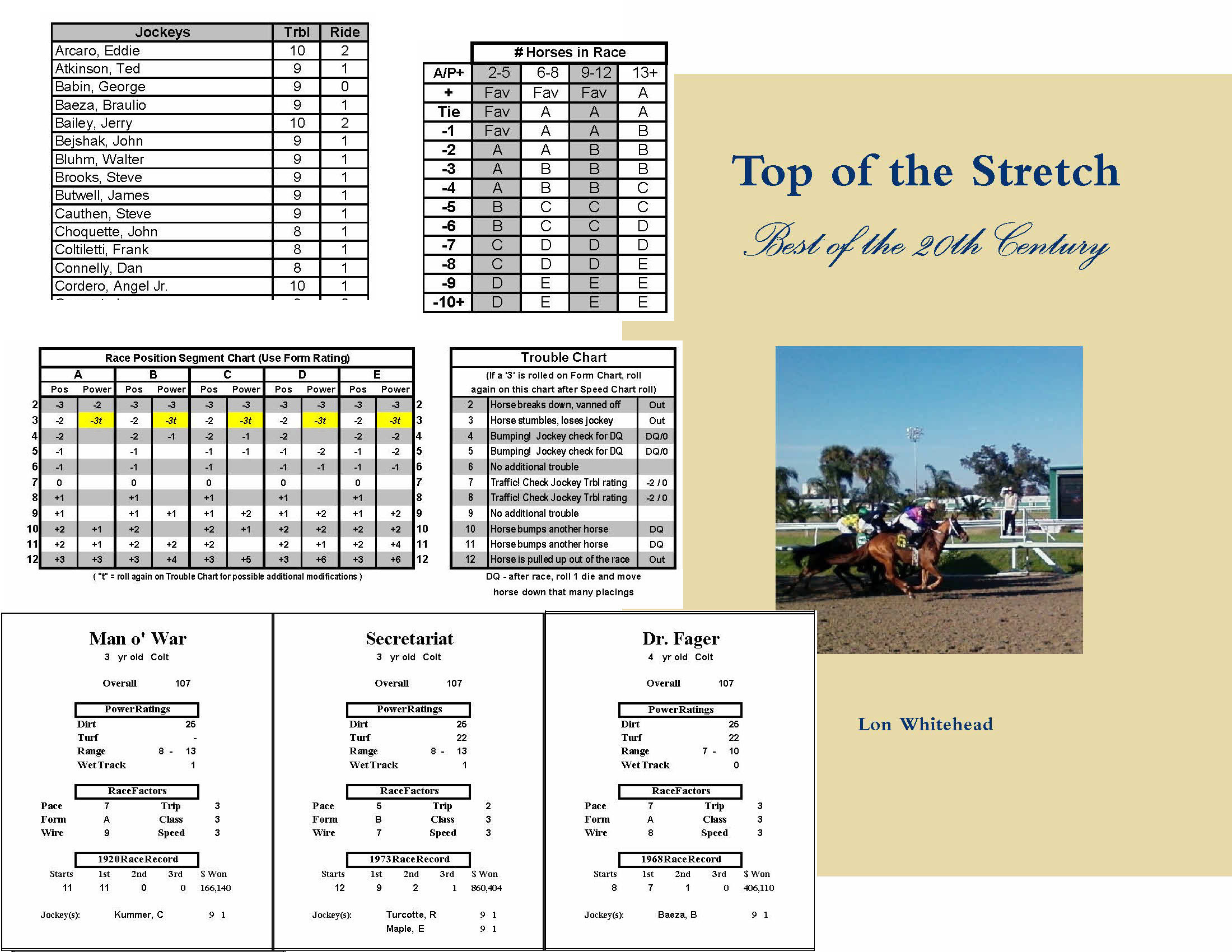 Horse Racing Form Spreadsheet With Home