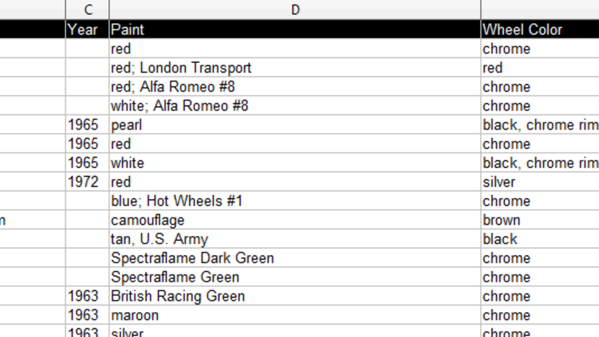 Hot Wheels Inventory Spreadsheet Inside Your Collection  Spreadsheets: A Guide To Keeping Track