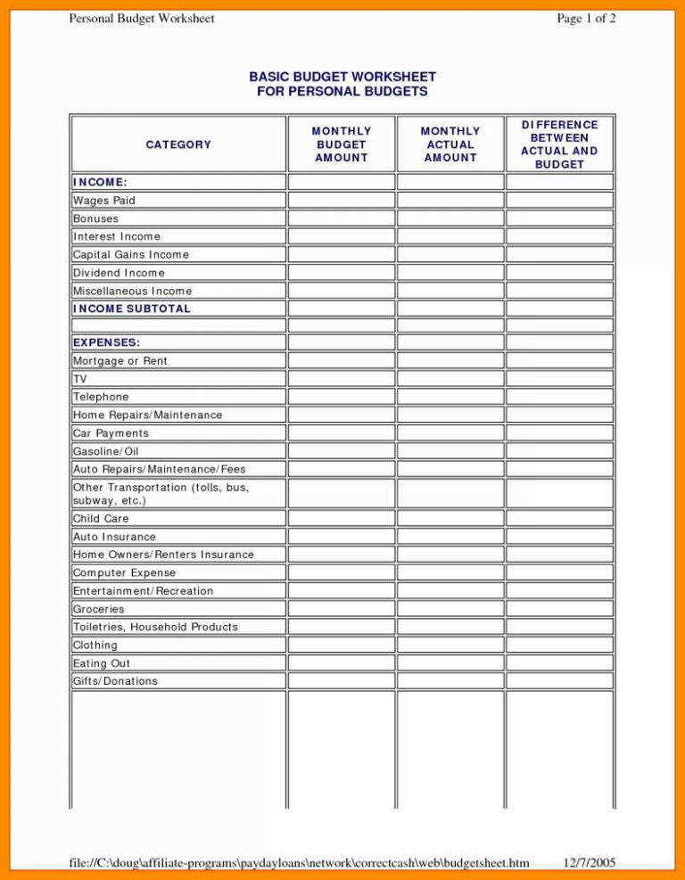 Hot Wheels Inventory Spreadsheet pertaining to Network Inventory ...