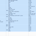 Hot Wheels Inventory Spreadsheet With Your Collection  Spreadsheets: A Guide To Keeping Track