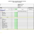 Hotel Construction Budget Spreadsheet Intended For Spreadsheet Example Of Hotel Construction Budget Divisions Wedding