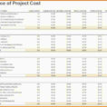 Hotel Construction Budget Spreadsheet Within Example Of Hotel Construction Budgetet Gallery Sample Project Excel