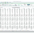 Hotel Forecasting Spreadsheet Inside Business Plan Budget Exampleial Forecast Template Model With Excel