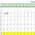 Hotel Forecasting Spreadsheet with Datavision Bi For Hospitality