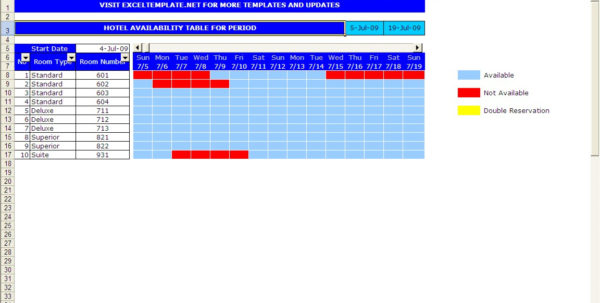 Hotel Revenue Management Excel Spreadsheet Spreadsheet Downloa hotel ...