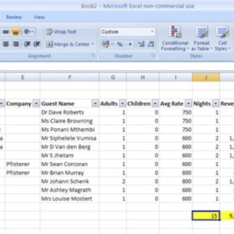 Hotel Room Occupancy Spreadsheet Intended For Calculating Room Occupancy – A Stepbystep Guide  Nightsbridge
