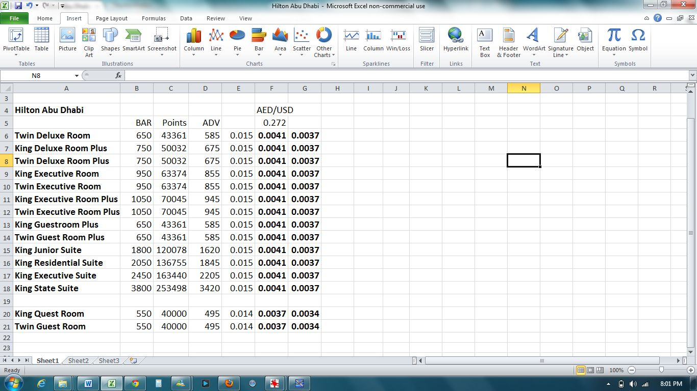 Hotel Spreadsheet Excel Intended For Excel Templates For Hotel Reservations