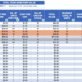 Hotel Spreadsheet Excel With Free Excel Inventory Templates Inside Hotel Inventory Spreadsheet