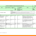 Hours Of Service Recap Spreadsheet Inside Payroll Report Template Summary Example Certified Expense