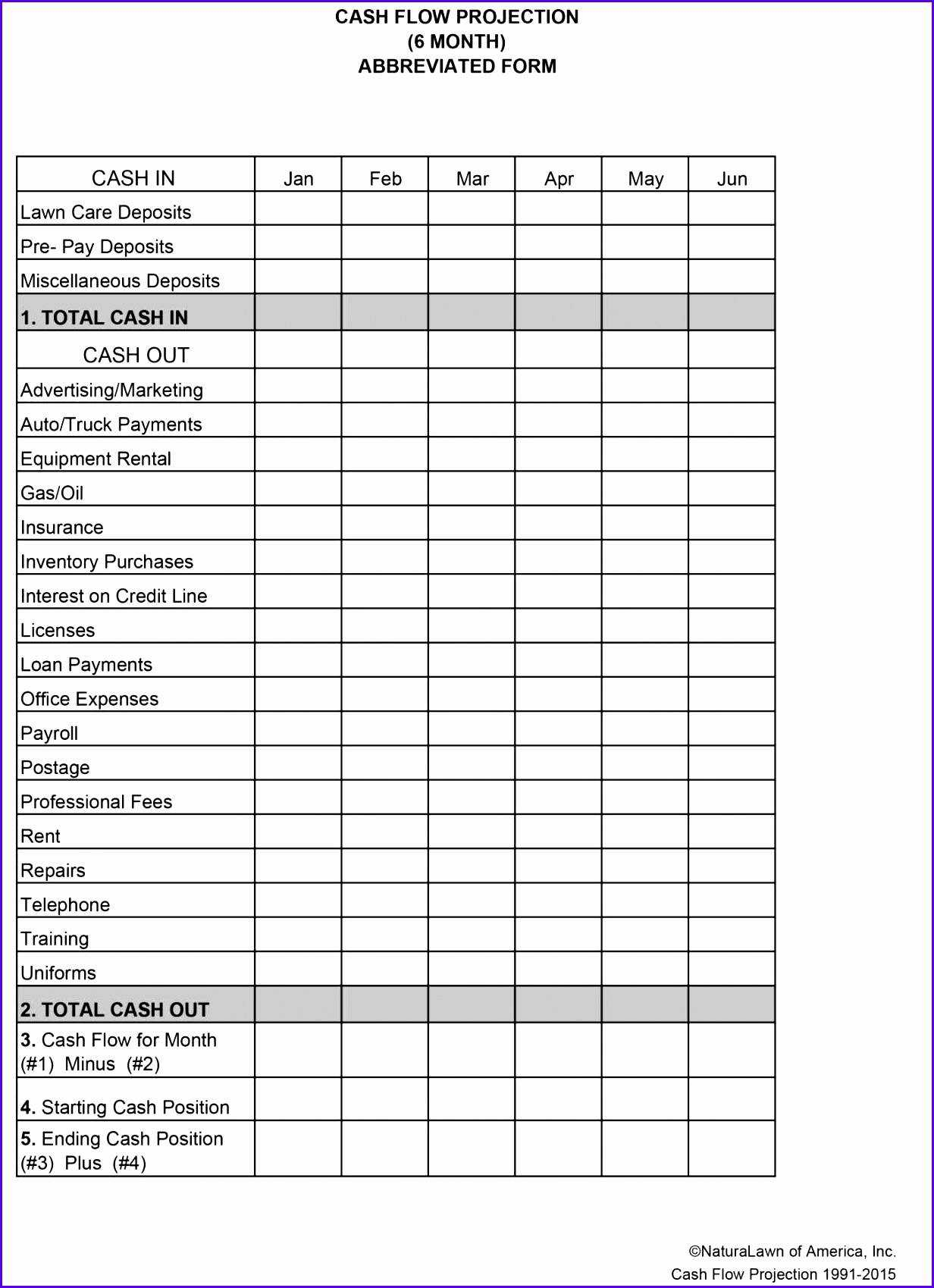 Hours Of Service Recap Spreadsheet pertaining to Payroll Report