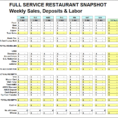 Hours Of Service Recap Spreadsheet With Daily Sales Plus Labor Summary  Full Service Restaurant