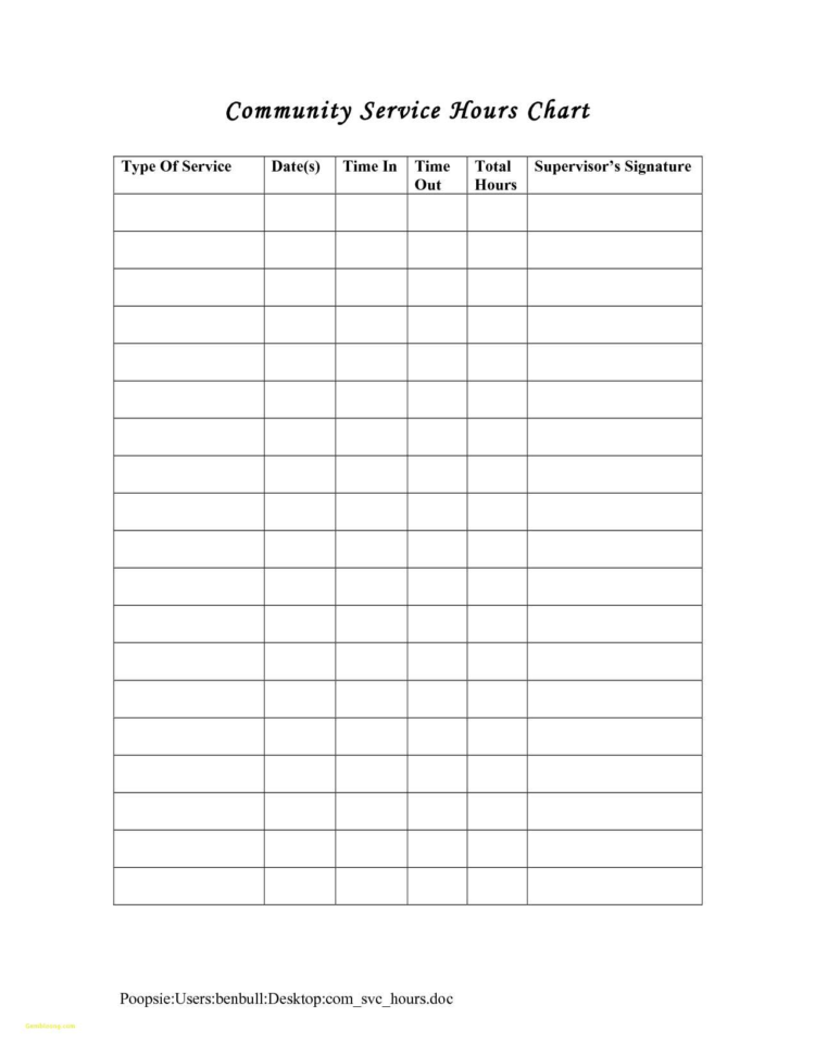 Hours Of Service Spreadsheet Within New Haven Happy Hour Spreadsheet  Awal Mula