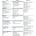 House Cleaning Spreadsheet Templates Inside Download House Cleaning Checklist Template  Excel  Pdf  Rtf