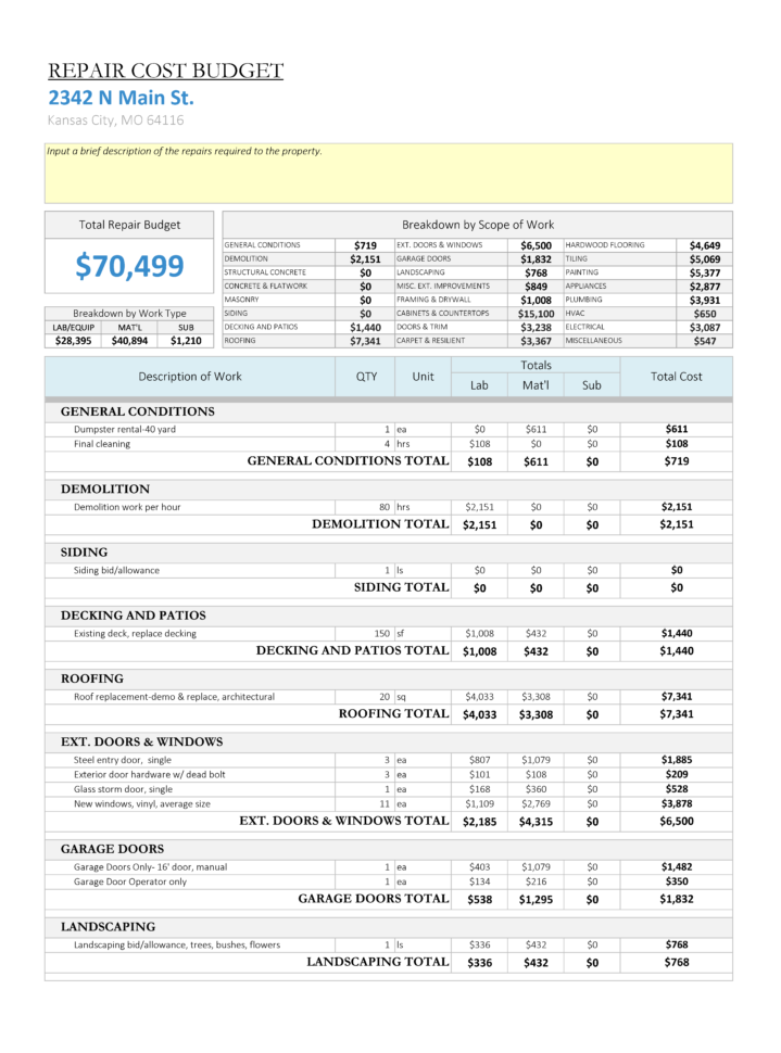 House Flipping Spreadsheet Download Throughout House Flipping Spreadsheet  Rehabbing And House Flipping