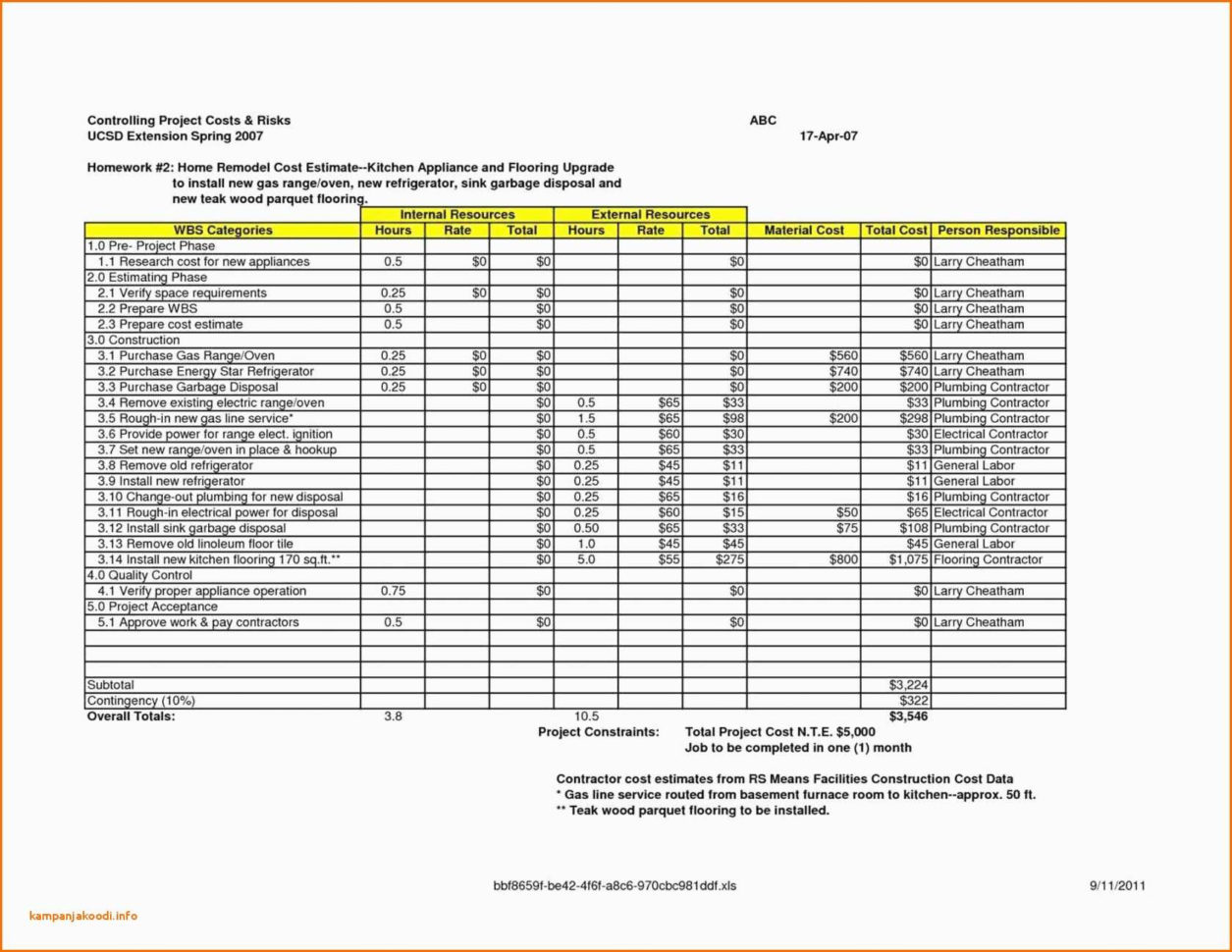 House Remodel Spreadsheet With Home Renovation Budget Spreadsheet Home Remodeling Project Plan