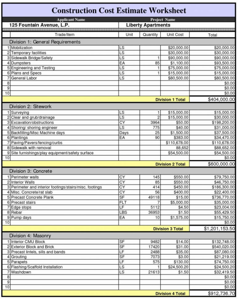 House Renovation Budget Spreadsheet In House Renovation Budget Planner As Well With Cost Plus Together