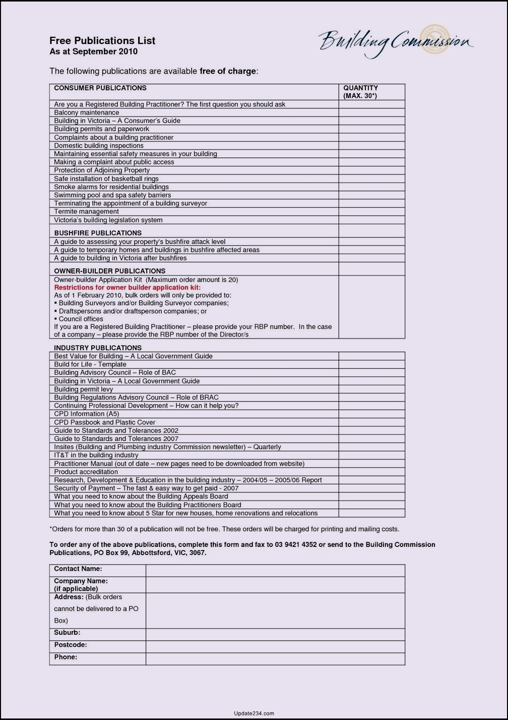 Printable Home Renovation Checklist Template Customize and Print