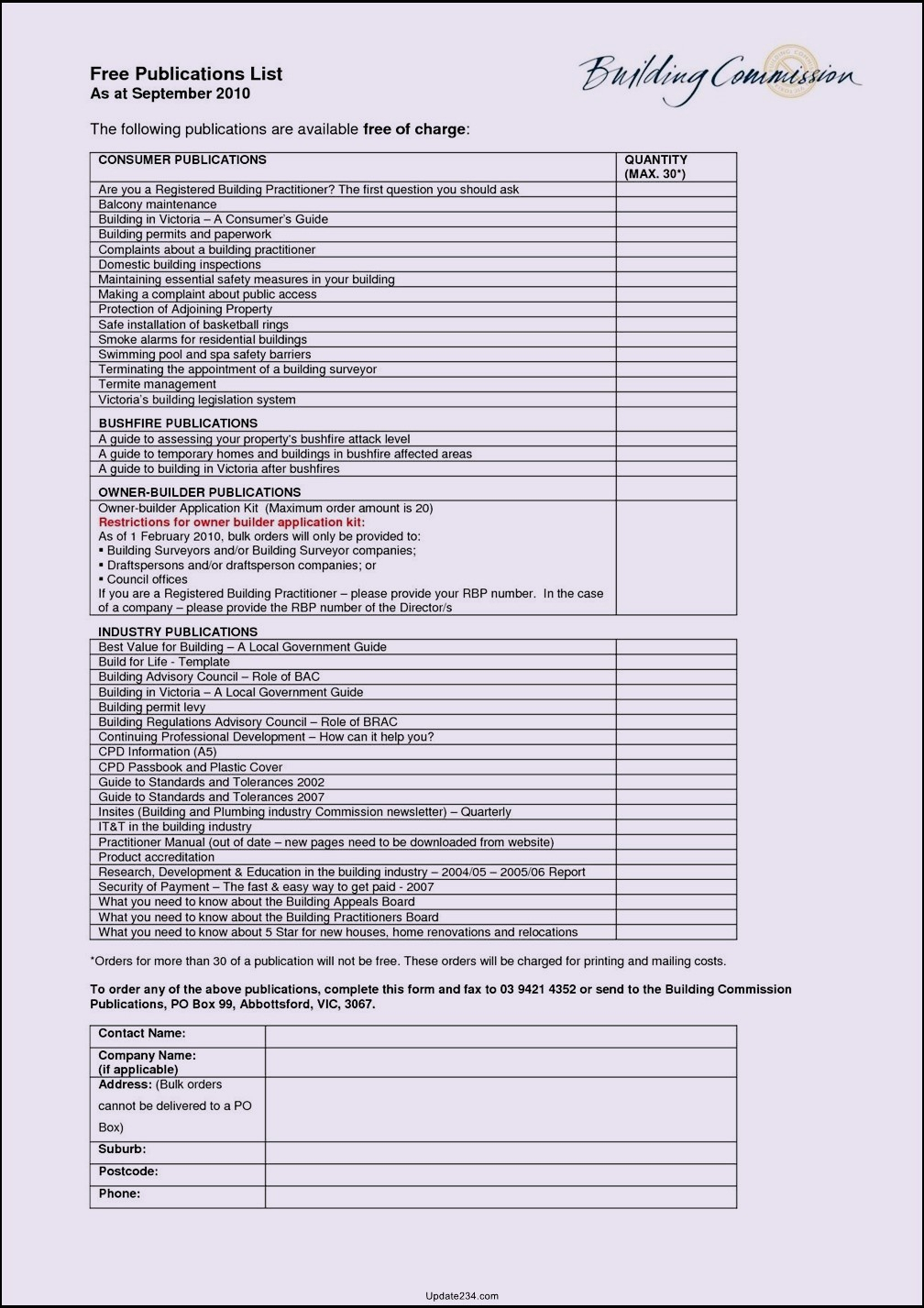 Printable Home Renovation Checklist Template