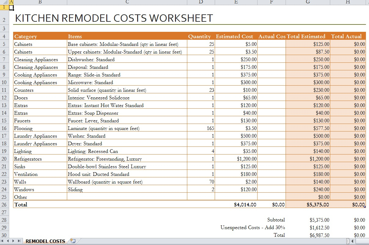 House Renovation Spreadsheet Regarding Example Of House Renovation Budget Spreadsheet Kitchen Worksheet 