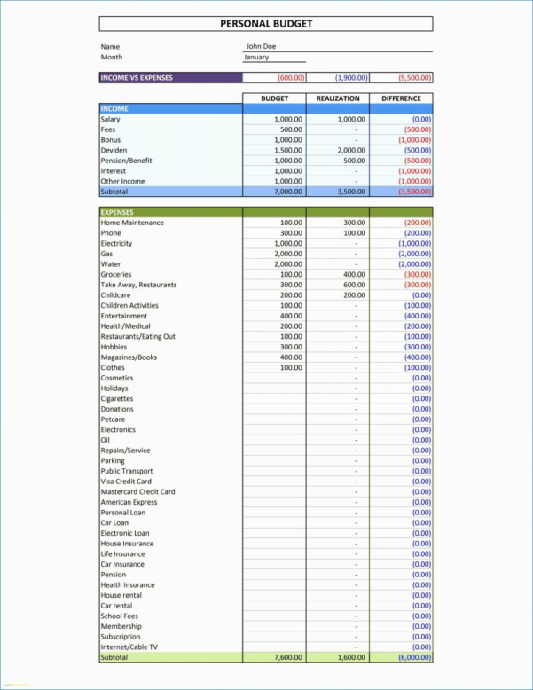 Household Budget Spreadsheet Template db excel com