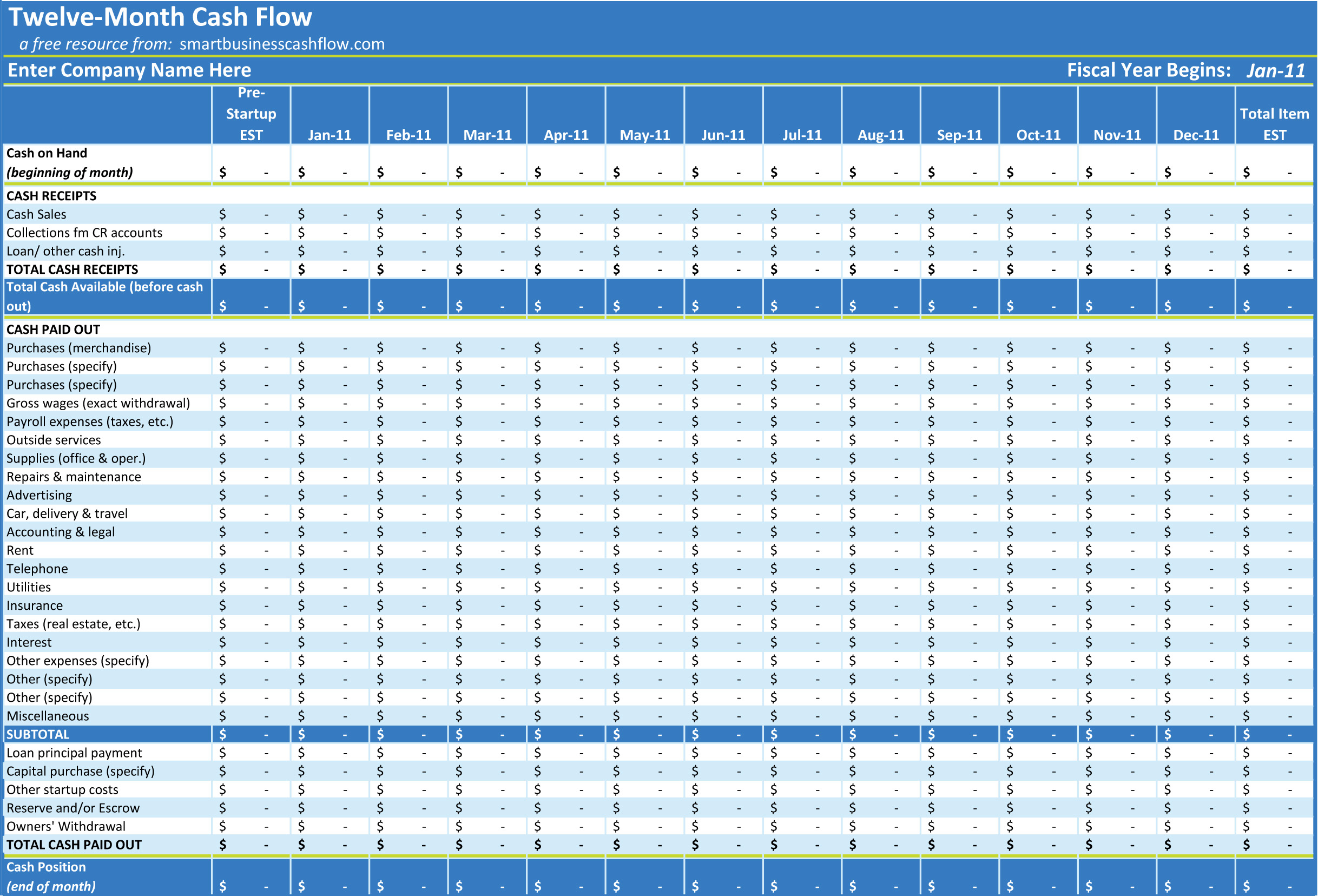 Household Cash Flow Spreadsheet in Excel Cash Flow Template Projected