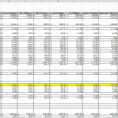 Household Cash Flow Spreadsheet with Family Cash Flow Spreadsheet 2018 Excel Spreadsheet Templates