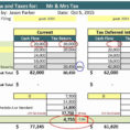 Household Expenditure Spreadsheet For Household Budget Calculator Spreadsheet For Oee Calculation