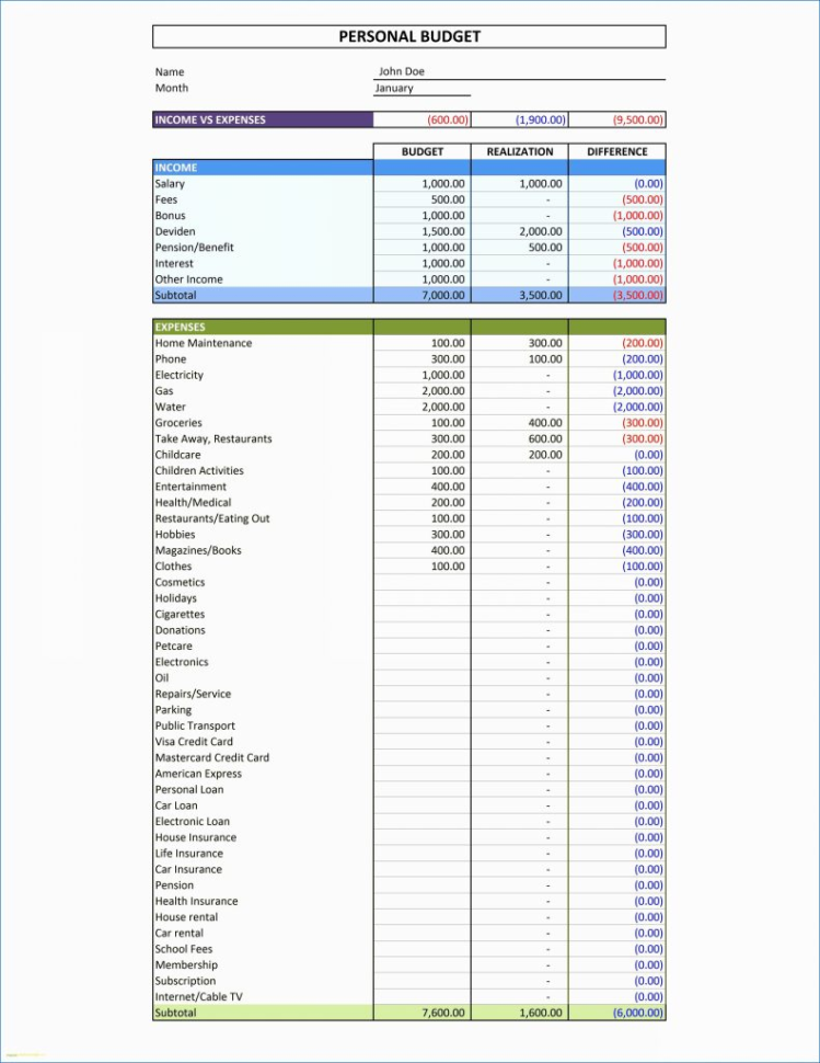 Household Expenditure Spreadsheet For Household Budget Spreadsheet Ireland Refrence Template Sheet Excel