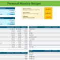 Household Expenditure Spreadsheet Throughout How To Create A Household Budget Spreadsheet  Islamopedia