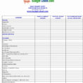 Household Monthly Expenses Spreadsheet Inside Monthly Expense Sheet Template Example Of Home Budget Spreadsheet