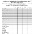 Household Monthly Expenses Spreadsheet With Regard To 001 Template Ideas Household Monthly Budget ~ Ulyssesroom