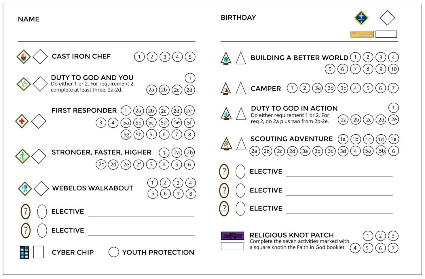 Household Spreadsheet Regarding Household Budget Sheet Template With Spreadsheet Download Free Home