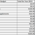 Housekeeping Budget Spreadsheet Intended For Financial Focusing Update #13 – Where The Journey Takes Me