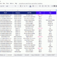 How Do I Format An Excel Spreadsheet Pertaining To How Do I Format A .csv Spreadsheet File Of Contacts Into Splash