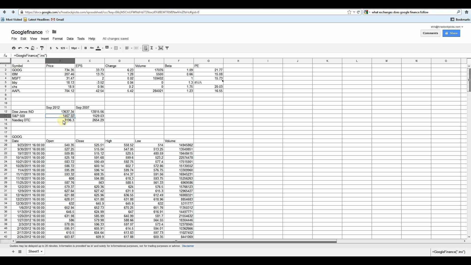 How Do I Make A Spreadsheet In Google Docs with How To Share Excel Spreadsheet In Google Docs  Homebiz4U2Profit