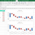 How Do Spreadsheets Improve Productivity with regard to New Excel Charts To Improve Your Productivity  Ireland