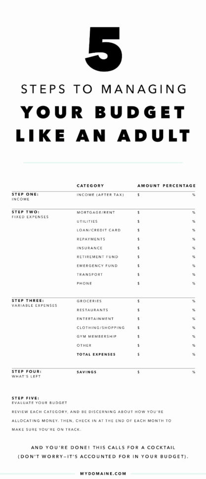 How To Budget And Save Money Spreadsheet For How To Budget And Save Money Spreadsheet Or The Millennial S Guide