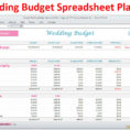 How To Budget For A Wedding Spreadsheet Regarding Wedding Planner Budget Template Excel Spreadsheet Wedding  Etsy