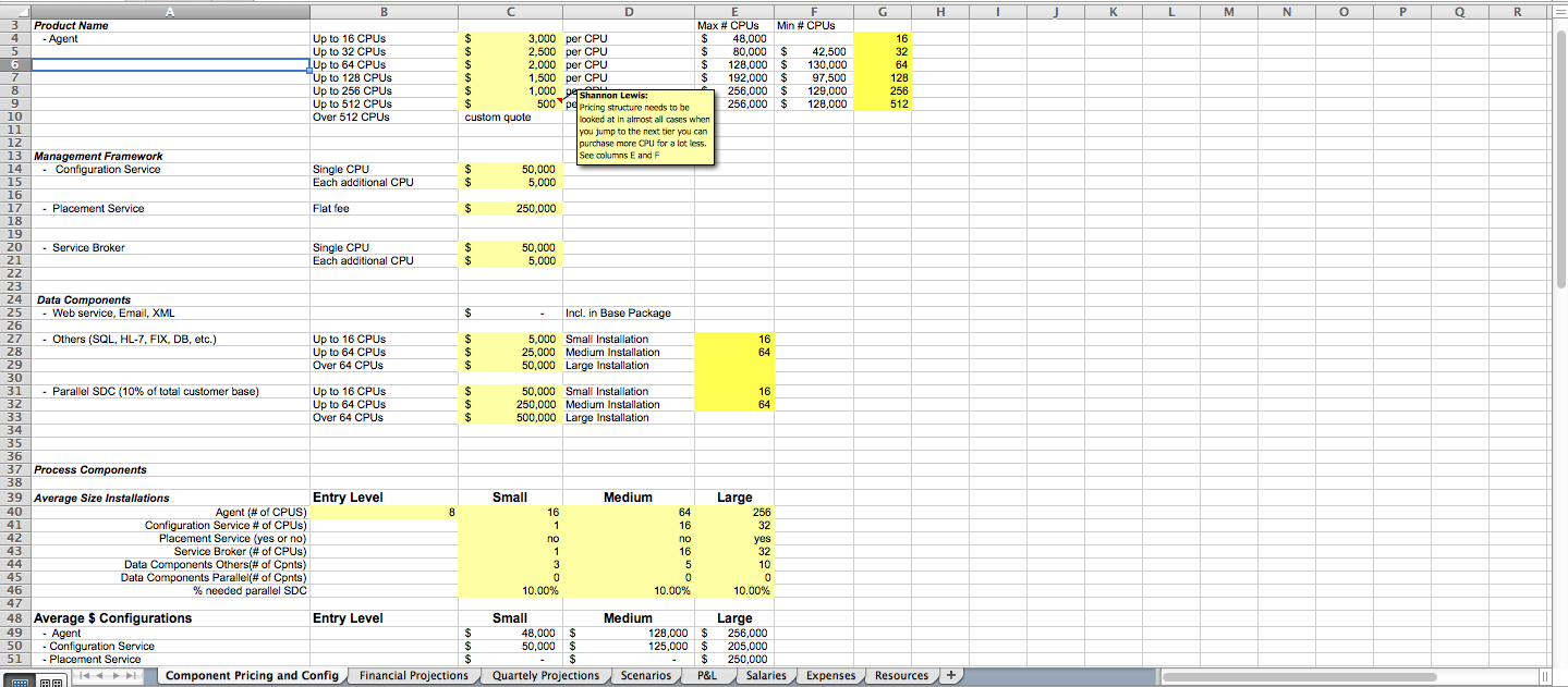 How To Build A Spreadsheet In Spreadsheet Tips Outstanding How To Make A Spreadsheet Spreadsheet