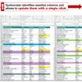 How To Compare Spreadsheets Regarding Compare Two Excel Files, Compare Two Excel Sheets For Differences
