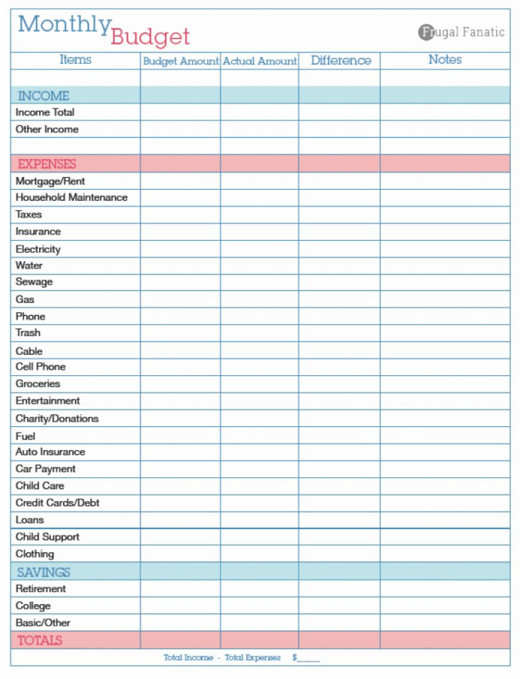 How To Complete A Spreadsheet In Complete Budget Worksheet With The Marketing For Your Company Plus 6