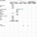 How To Complete A Spreadsheet Within Solved: 1. Complete The Worksheet. Adjusted Trial Balance In Income