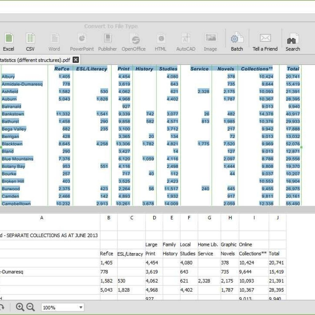 convert pdf chart to excel