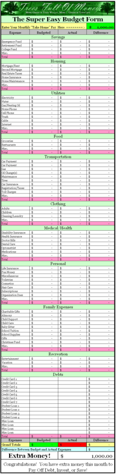 How To Create A Budget Spreadsheet In Excel Pertaining To How To Make Business Budget Spreadsheet In Excel Wedding On