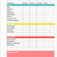 How To Create A Food Cost Spreadsheet Intended For How To Create Food Cost Spreadsheet Free Unique Job Costing Excel