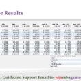 How To Create A Sales Forecast Spreadsheet For Capsim Sales Forecast Spreadsheet Great Google Spreadsheets How To