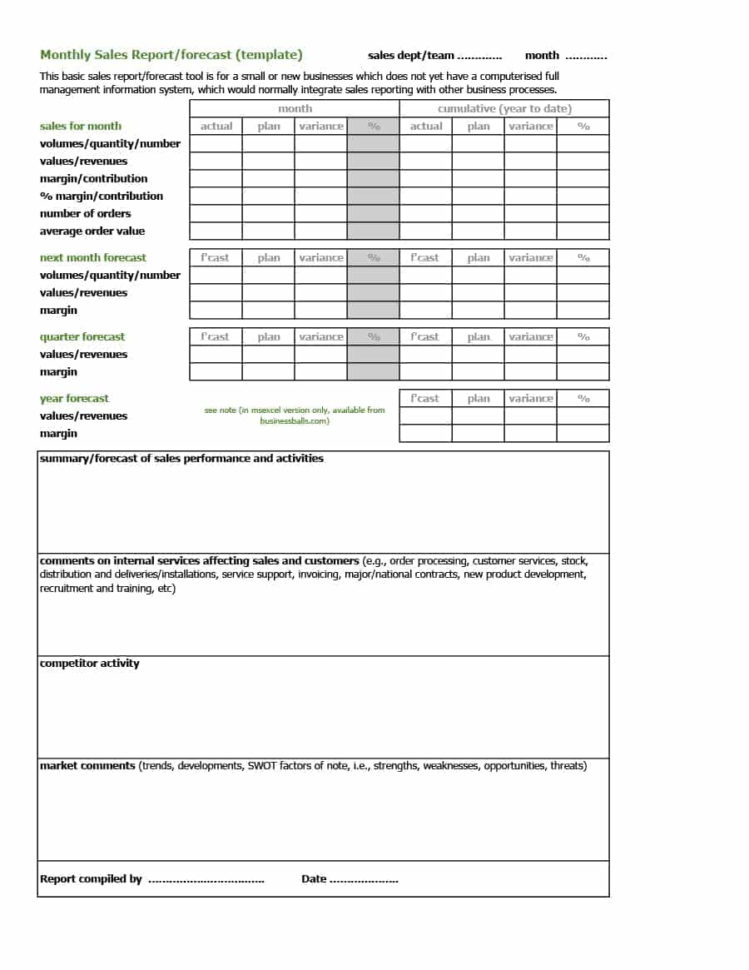 How To Create A Sales Forecast Spreadsheet Regarding 39 Sales Forecast Templates  Spreadsheets  Template Archive